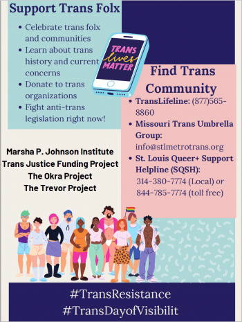 Flyer for Trans Day of Visibility 2021; Follow this URL to download a readable PDF: https://gemwgs.wustl.edu/files/2021/04/TDOV-2.pdf